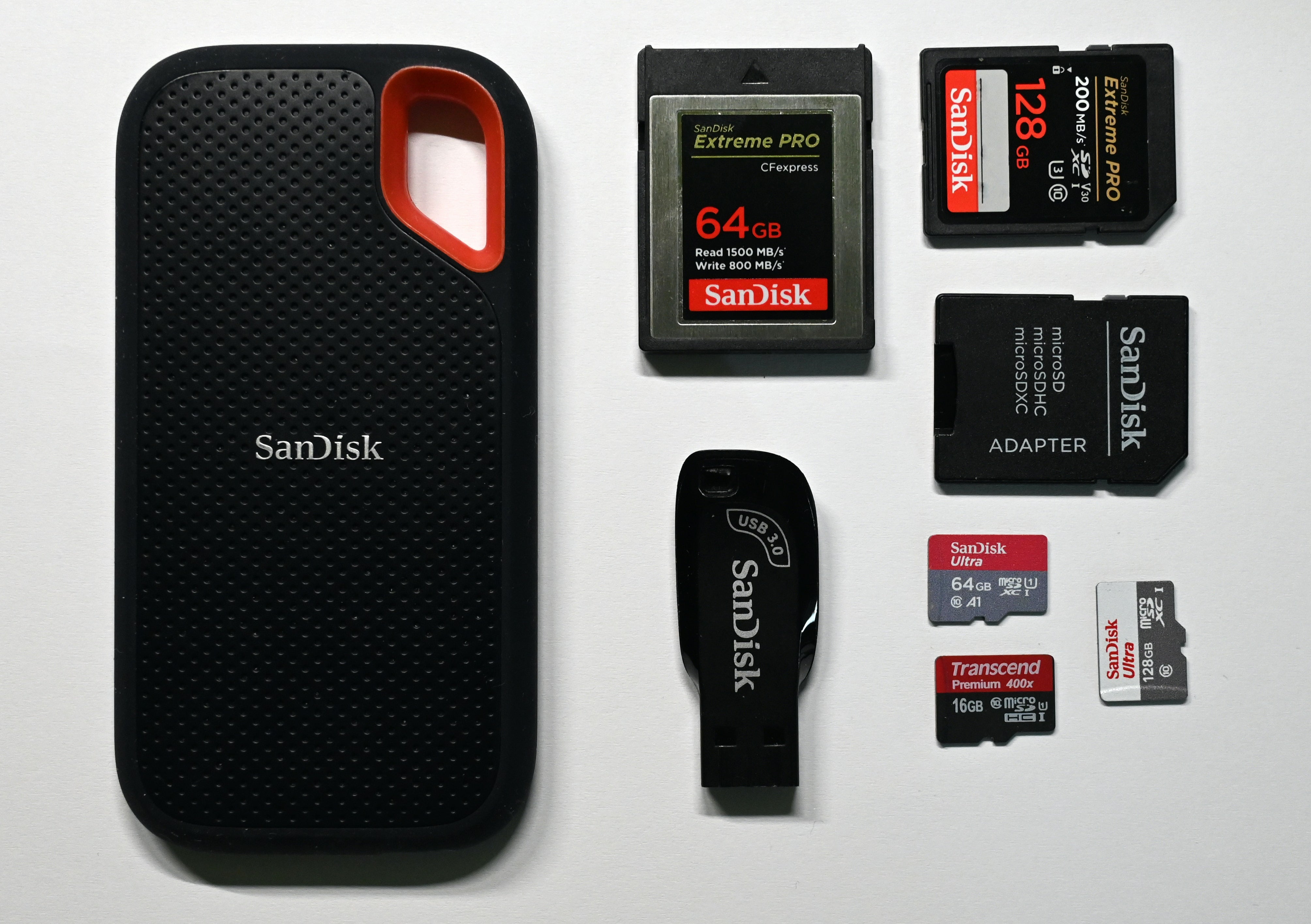 A Comprehensive Guide to Choosing the Right Micro SD Card for Your Needs