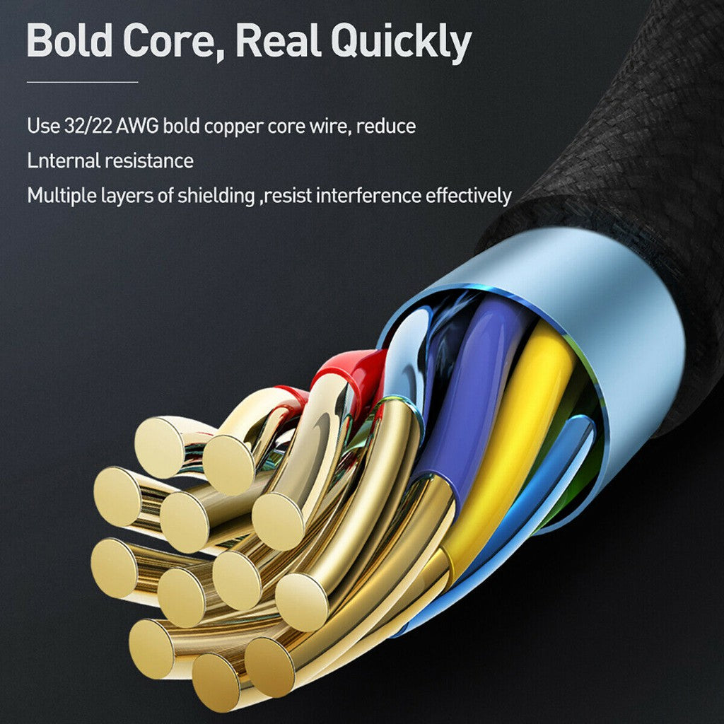 Mcdodo Gold Plated 100W USB Type C To Type C Cable, New Nylon Charger Cable, For iPhone 15/15 Pro/15 Plus/15 Pro Max, iPad Mini 6/ Pro 2021, MacBook Pro 2020, Samsung Galaxy S23, Nintendo Switch