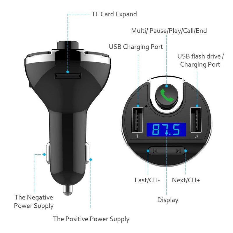 USAMS USB Fast Charging Car Charger QC 3.0 PD Type C Cigarette Lighter Adapter