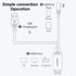 Mcdodo 90 Degree USB & Lightning To HDMI 4K HD Adapter TV Cable 2 Meter For iPhone iPad