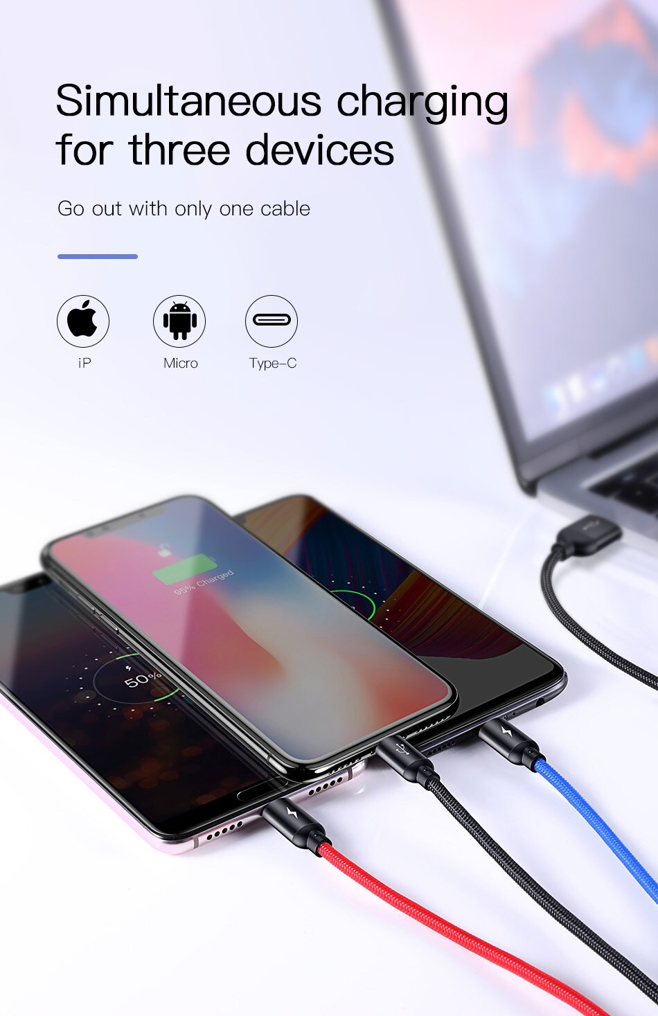 Mcdodo 4 in 1 Multi Charging Cable For Lightning + Type C + Micro USB Braided Cord Charger iPhone Samsung - 1.2M