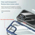 EVERLAB Shockproof Clear Case For iPhone